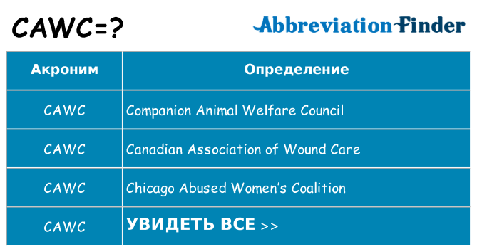 Что означает аббревиатура cawc