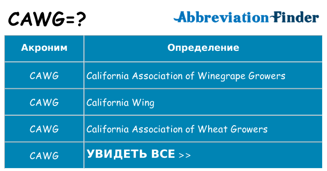 Что означает аббревиатура cawg