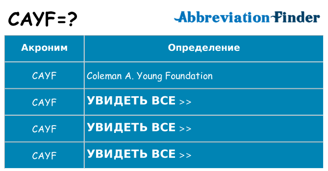 Что означает аббревиатура cayf