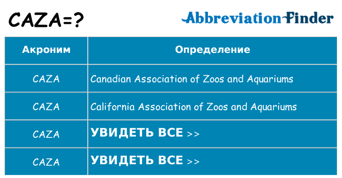 Что означает аббревиатура caza