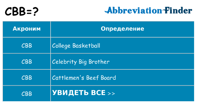 Что означает аббревиатура cbb
