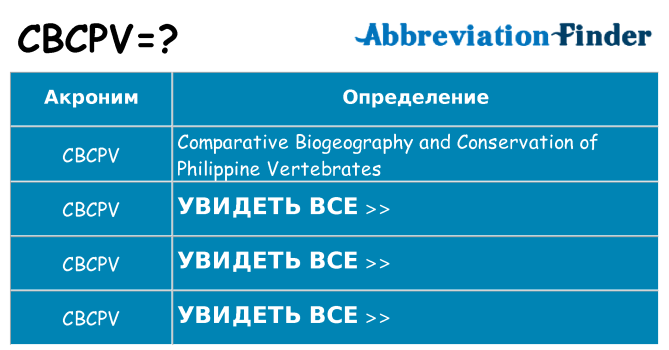 Что означает аббревиатура cbcpv