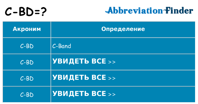Что означает аббревиатура c-bd