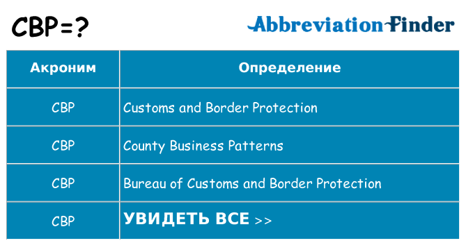 Что означает аббревиатура cbp