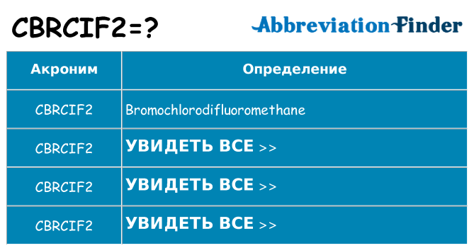 Что означает аббревиатура cbrcif2