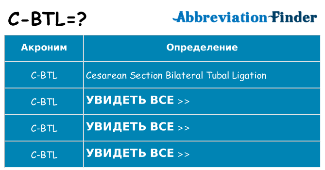 Что означает аббревиатура c-btl