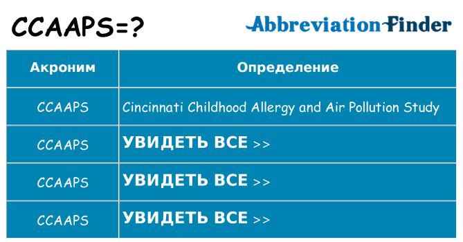 Что означает аббревиатура ccaaps