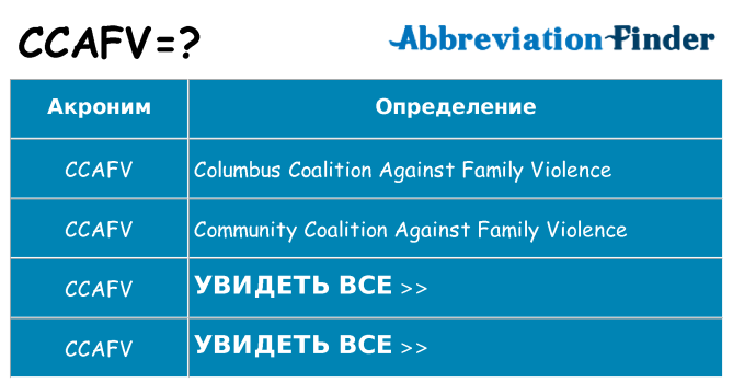 Что означает аббревиатура ccafv
