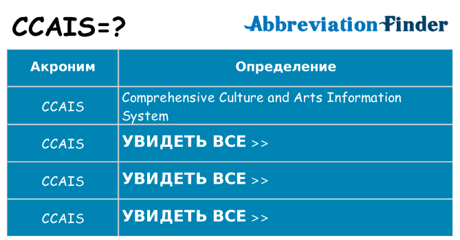 Что означает аббревиатура ccais