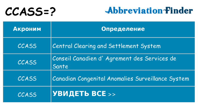 Что означает аббревиатура ccass