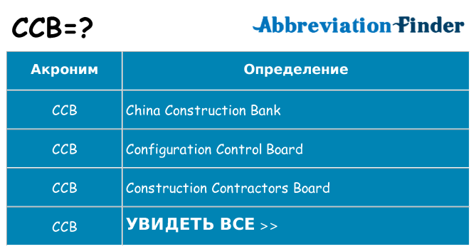 Что означает аббревиатура ccb