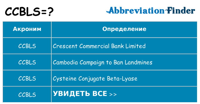 Что означает аббревиатура ccbls