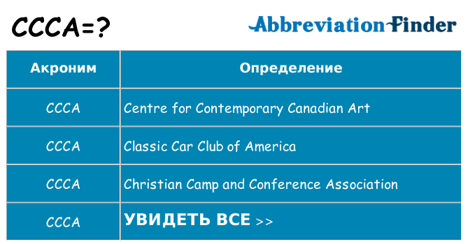 Что означает аббревиатура ccca