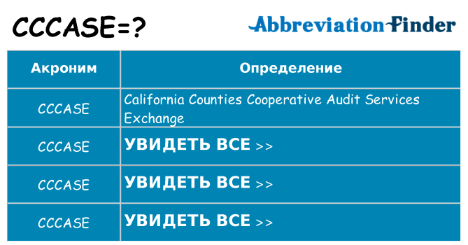 Что означает аббревиатура cccase