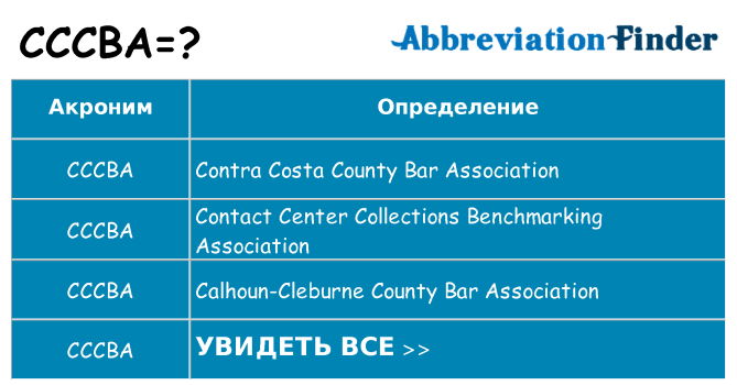 Что означает аббревиатура cccba