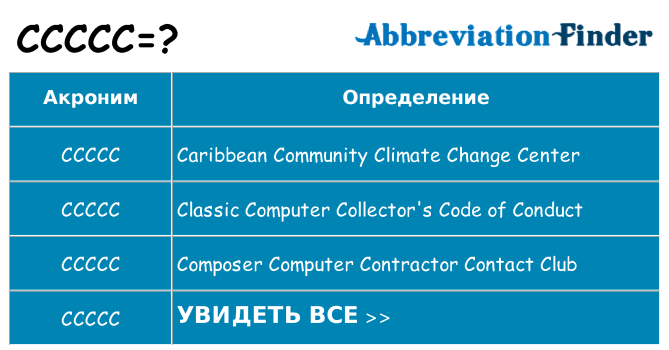 Что означает аббревиатура ccccc