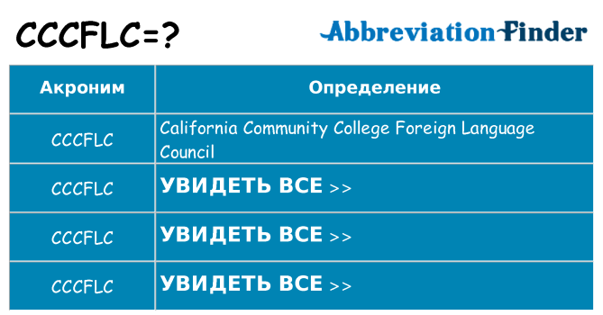 Что означает аббревиатура cccflc