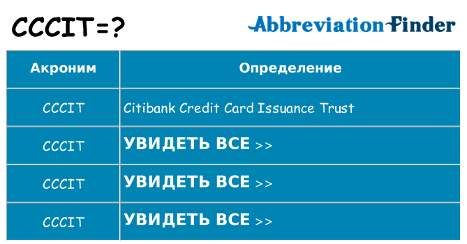 Что означает аббревиатура cccit