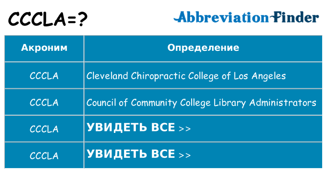 Что означает аббревиатура cccla