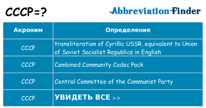 Что означает аббревиатура cccp