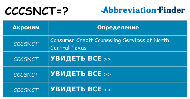 Что означает аббревиатура cccsnct