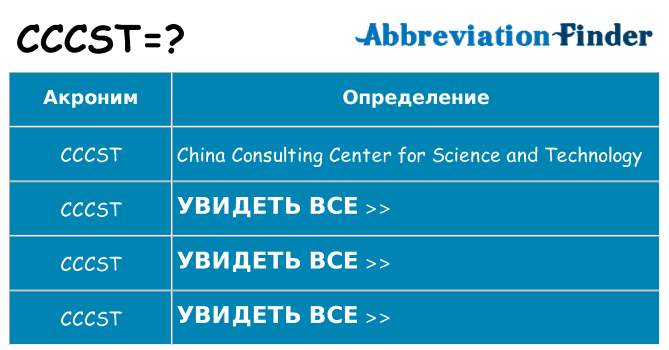 Что означает аббревиатура cccst