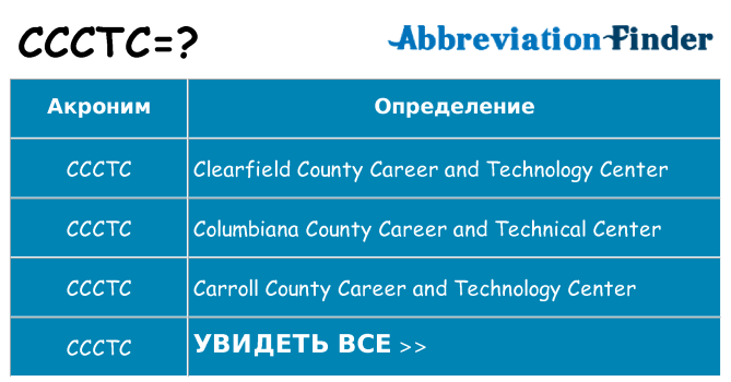 Что означает аббревиатура ccctc