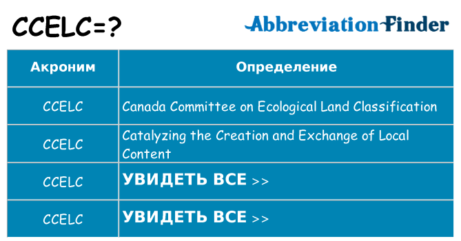 Что означает аббревиатура ccelc
