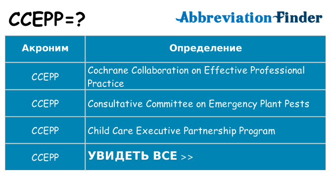 Что означает аббревиатура ccepp