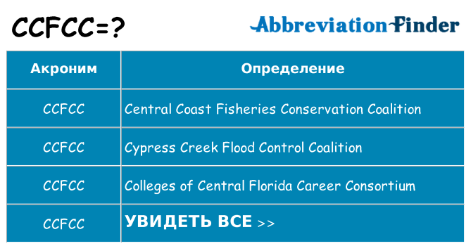 Что означает аббревиатура ccfcc