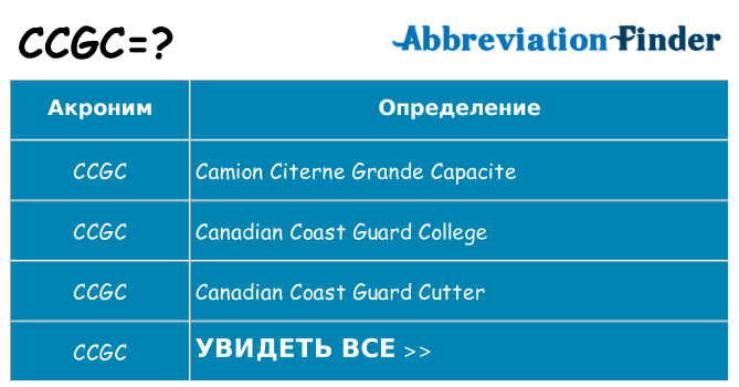 Что означает аббревиатура ccgc