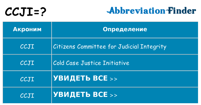 Что означает аббревиатура ccji