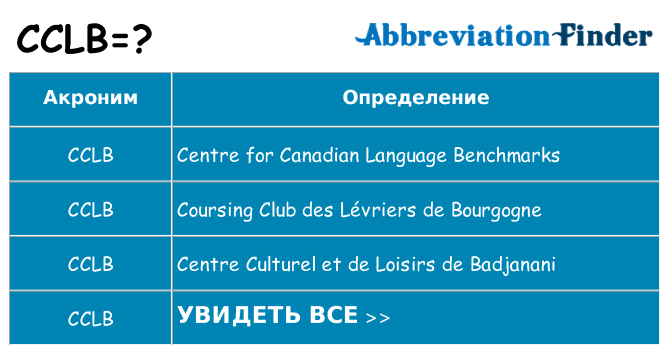 Что означает аббревиатура cclb