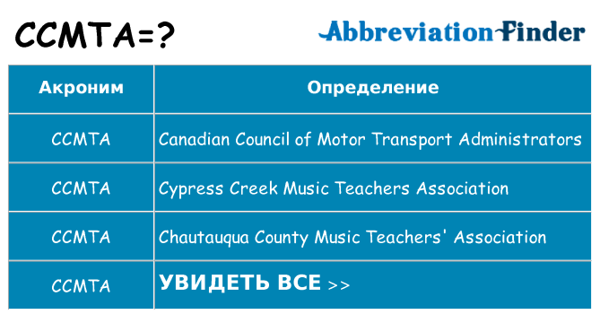 Что означает аббревиатура ccmta