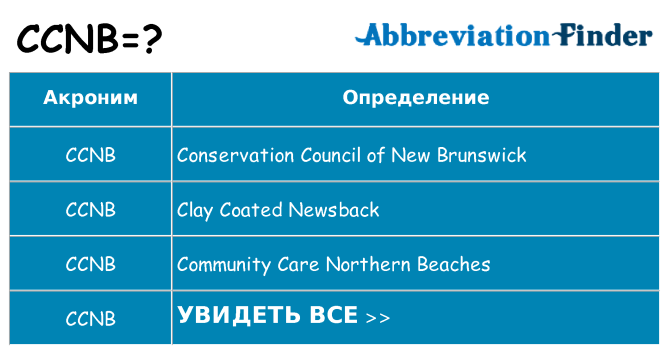 Что означает аббревиатура ccnb