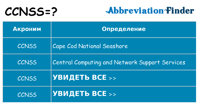 Что означает аббревиатура ccnss