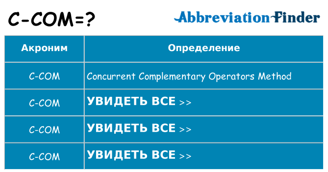 Что означает аббревиатура c-com