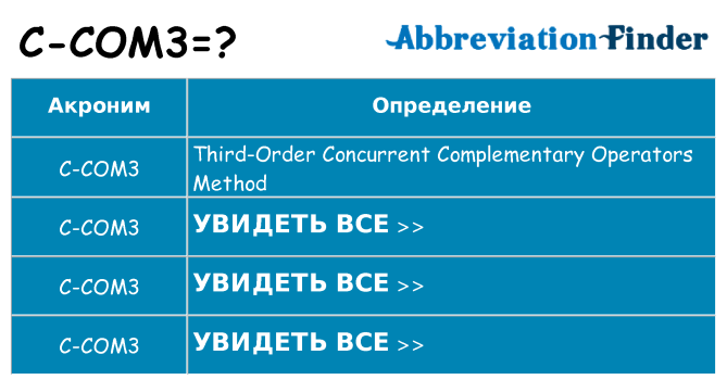 Что означает аббревиатура c-com3