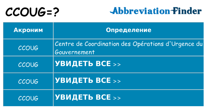 Что означает аббревиатура ccoug