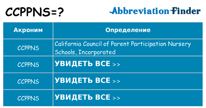 Что означает аббревиатура ccppns