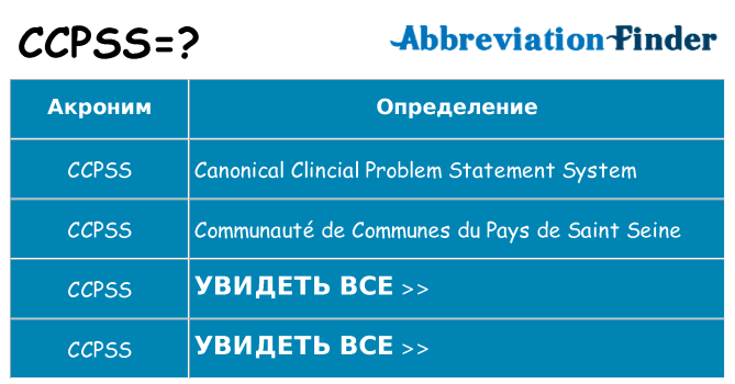 Что означает аббревиатура ccpss