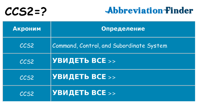 Что означает аббревиатура ccs2