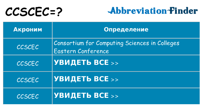 Что означает аббревиатура ccscec