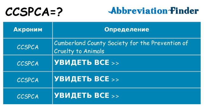 Что означает аббревиатура ccspca