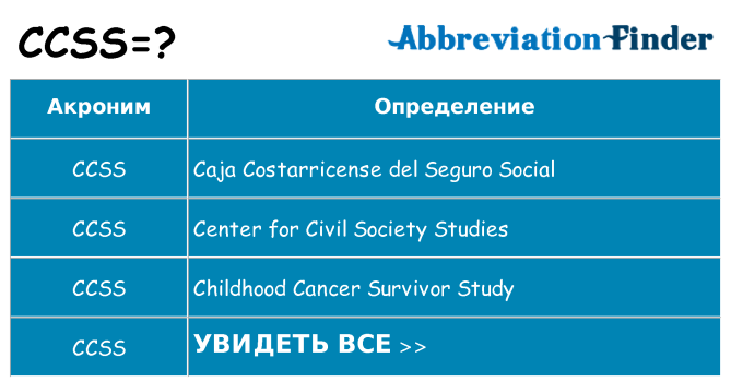 Что означает аббревиатура ccss