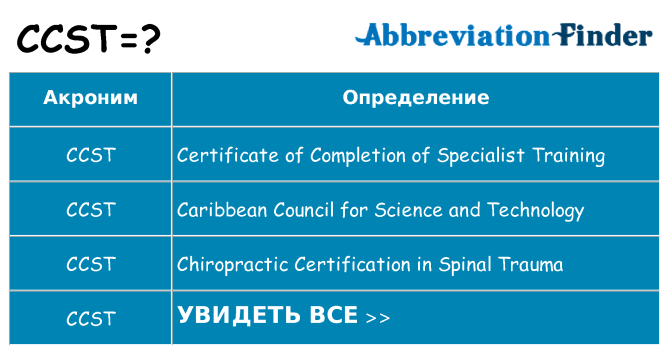 Что означает аббревиатура ccst
