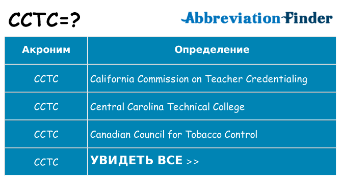 Что означает аббревиатура cctc