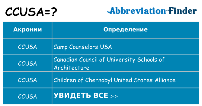 Что означает аббревиатура ccusa
