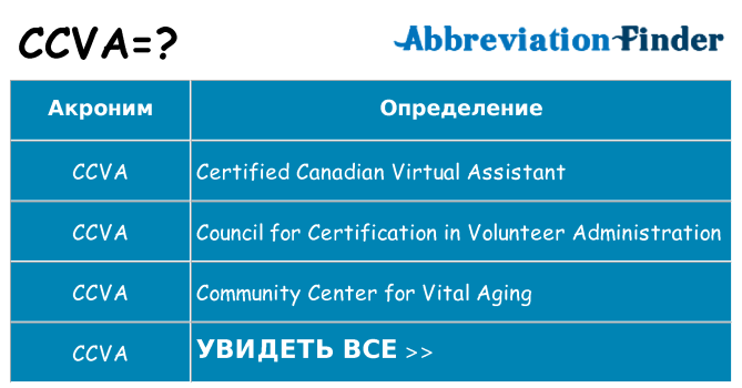 Что означает аббревиатура ccva