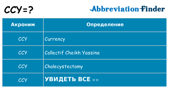 Что означает аббревиатура ccy